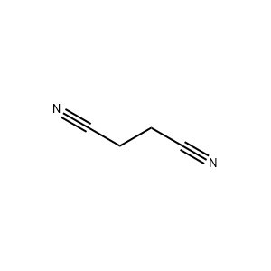Molecular Structure of Succinonitrile Molecular Structure of Succinonitrile