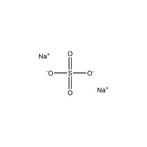 Molecular Structure of Sodium Sulfate