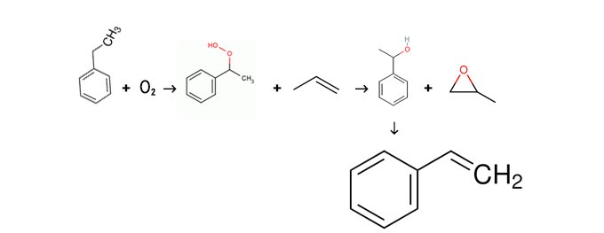 1753090344118472.jpg co-oxidation-method-for-producing-styrene.jpg