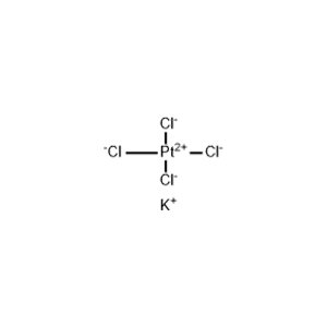 Molecular Structure of Potassium Tetrachloroplatinate(II) Molecular Structure of Potassium Tetrachloroplatinate(II)