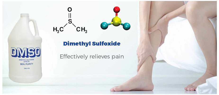 Pain Relief and Anti-inflammatory Activity