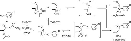 TMSOTf-catalyzed glycosylation reaction scheme TMSOTf-catalyzed glycosylation reaction scheme
