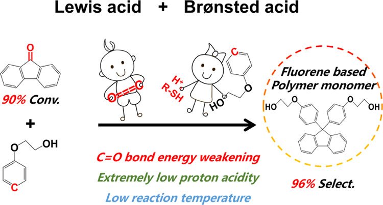 lewis-acid-and-bronsted-acid.jpeg